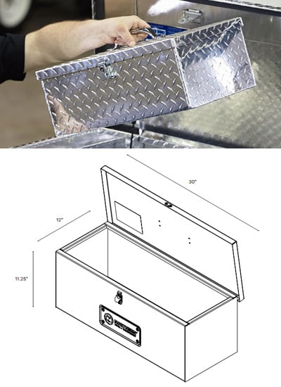 The Ideal Go-Anywhere Box